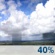 Friday: A 40 percent chance of showers.  Mostly sunny, with a high near 78.
