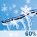 Wintry Mix. Chance for Measurable Precipitation 60% Wintry Mix. Chance for Measurable Precipitation 60%