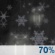 Rain/Snow Likely. Chance for Measurable Precipitation 70% Rain/Snow Likely. Chance for Measurable Precipitation 70%