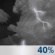 Monday Night: A 40 percent chance of showers and thunderstorms, mainly before 11pm.  Mostly cloudy, with a low around 66.