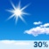 This Afternoon: Sunny