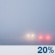 Thursday: Patchy Fog then Mostly Sunny