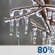 Sunday: Freezing rain before 1pm, then a chance of rain showers.  High near 34. Chance of precipitation is 80%.