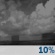 Overnight: A 10 percent chance of showers after 4am.  Mostly clear, with a low around 80. Southeast wind around 8 mph. 