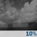 Sunday Night: A 10 percent chance of showers before 8pm.  Partly cloudy, with a low around 72. East wind around 14 mph, with gusts as high as 18 mph. 