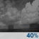 Sunday Night: A chance of showers and thunderstorms before 10pm, then a slight chance of showers between 10pm and 1am.  Partly cloudy, with a low around 40. West northwest wind 7 to 9 mph becoming south southwest in the evening. Winds could gust as high as 15 mph.  Chance of precipitation is 40%.