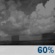 Wednesday Night: Showers likely, mainly before 1am.  Partly cloudy, with a low around 40. West wind 10 to 15 mph, with gusts as high as 30 mph.  Chance of precipitation is 60%.