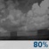 Wednesday Night: Showers and possibly a thunderstorm before 8pm.  Low around 79. Southwest wind around 5 mph becoming calm  in the evening.  Chance of precipitation is 80%.