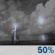 Monday Night: Scattered showers and thunderstorms before 9pm.  Mostly clear, with a low around 68. East northeast wind around 7 mph.  Chance of precipitation is 50%.