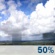 Sunday: A chance of showers.  Mostly sunny, with a high near 74. Chance of precipitation is 50%.