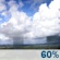Thursday: Showers likely before 8am.  Mostly sunny, with a high near 57. Chance of precipitation is 60%.