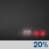 Wednesday Night: Patchy Fog