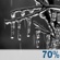 Sunday Night: Freezing rain likely before midnight, then rain.  Patchy fog. Low around 30. South wind 3 to 6 mph.  Chance of precipitation is 100%. New precipitation amounts between a quarter and half of an inch possible. 