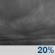 Overnight: Cloudy
