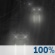Tonight: Rain, mainly after 7pm.  Low around 36. Light northeast wind becoming north northeast 8 to 13 mph in the evening. Winds could gust as high as 22 mph.  Chance of precipitation is 100%. New precipitation amounts between a half and three quarters of an inch possible. 