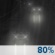 Monday Night: Rain, mainly before 11pm.  Low around 36. West wind 5 to 8 mph becoming calm  in the evening.  Chance of precipitation is 80%. New precipitation amounts of less than a tenth of an inch possible. 