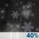 Wednesday Night: A chance of rain and snow showers before 9pm, then a chance of snow showers.  Cloudy, with a low around 28. Breezy.  Chance of precipitation is 40%.
