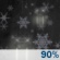 Friday Night: Rain before 9pm, then rain, possibly mixed with snow between 9pm and midnight, then snow likely after midnight.  Low around 34. Northeast wind around 10 mph.  Chance of precipitation is 90%. Little or no snow accumulation expected. 