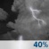 Friday Night: A chance of showers and thunderstorms.  Mostly cloudy, with a low around 68. South wind around 5 mph becoming calm  in the evening.  Chance of precipitation is 40%.