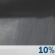 Tuesday Night: A 10 percent chance of showers before 7pm.  Cloudy, then gradually becoming partly cloudy, with a low around 62. North wind 7 to 10 mph, with gusts as high as 18 mph. 