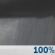 Friday Night: Showers before 10pm, then showers and possibly a thunderstorm between 10pm and 4am, then showers after 4am.  Low around 47. Chance of precipitation is 100%.