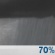 Sunday Night: Showers likely and possibly a thunderstorm.  Mostly cloudy, with a low around 63. Breezy.  Chance of precipitation is 70%.