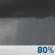 Friday Night: Showers and possibly a thunderstorm.  Low around 60. Breezy, with a south southeast wind 21 to 25 mph, with gusts as high as 38 mph.  Chance of precipitation is 80%. New rainfall amounts between a quarter and half of an inch possible. 