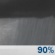 Tonight: Showers, mainly before 4am.  Low around 36. West wind around 10 mph.  Chance of precipitation is 90%. New precipitation amounts between a tenth and quarter of an inch possible. 