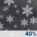 Monday Night: A chance of snow before 1am.  Mostly cloudy, with a low around 26. Chance of precipitation is 40%.