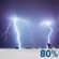 Saturday Night: Showers and possibly a thunderstorm.  Low around 58. South wind around 10 mph, with gusts as high as 20 mph.  Chance of precipitation is 90%.