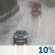 Tuesday: Patchy drizzle before 2pm, then a slight chance of showers between 2pm and 5pm, then a slight chance of showers and thunderstorms after 5pm.  Patchy fog before 11am.  Otherwise, mostly cloudy, with a high near 78. Southeast wind 5 to 10 mph.  Chance of precipitation is 20%.