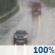 Friday: Rain, mainly before noon.  High near 44. East northeast wind around 10 mph, with gusts as high as 15 mph.  Chance of precipitation is 100%. New precipitation amounts between a half and three quarters of an inch possible. 