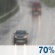 Wednesday: Rain likely, mainly after 11am.  Mostly cloudy, with a high near 54. Chance of precipitation is 70%.