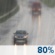 Saturday: Rain, mainly before 8am.  High near 60. Southwest wind 9 to 13 mph.  Chance of precipitation is 80%. New precipitation amounts of less than a tenth of an inch possible. 