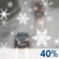 Friday: A chance of rain and snow.  Partly sunny, with a high near 47. Chance of precipitation is 40%.