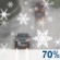 Friday: Rain likely, possibly mixed with snow, mainly after 3pm.  Cloudy, with a high near 38. Northeast wind 10 to 15 mph.  Chance of precipitation is 70%. Little or no snow accumulation expected. 
