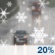 Tuesday: A slight chance of snow before 9am, then a slight chance of rain and snow between 9am and 10am, then a slight chance of rain after 10am.  Partly sunny, with a high near 55. Northeast wind 5 to 15 mph.  Chance of precipitation is 20%.