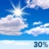 Sunday: Mostly Sunny