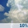 Saturday: A 10 percent chance of showers and thunderstorms before 8am.  Mostly sunny and hot, with a high near 92.