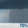 Sunday: Showers likely and possibly a thunderstorm before 1pm, then a chance of showers and thunderstorms after 1pm.  Mostly cloudy, with a high near 75. South wind 15 to 20 mph, with gusts as high as 30 mph.  Chance of precipitation is 70%.