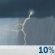 Tuesday: A 10 percent chance of showers and thunderstorms before 7am.  Partly sunny, with a high near 84. West southwest wind 5 to 10 mph becoming northwest in the afternoon. Winds could gust as high as 15 mph. 