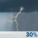 Tuesday: Showers and thunderstorms likely, mainly after 4pm.  Mostly cloudy, with a high near 84. West northwest wind around 7 mph becoming north in the afternoon.  Chance of precipitation is 60%. New rainfall amounts between a tenth and quarter of an inch, except higher amounts possible in thunderstorms. 